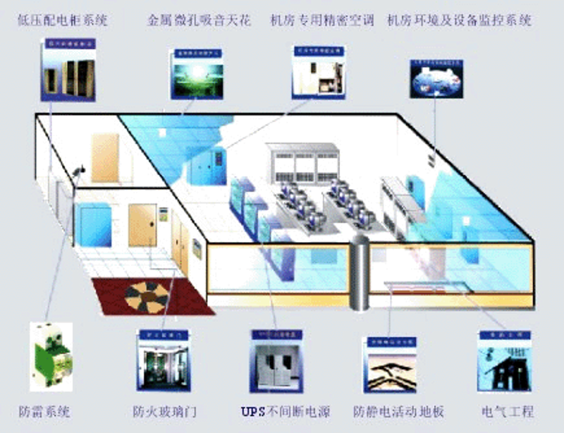 软件开发新趋势：北京行业的崛起