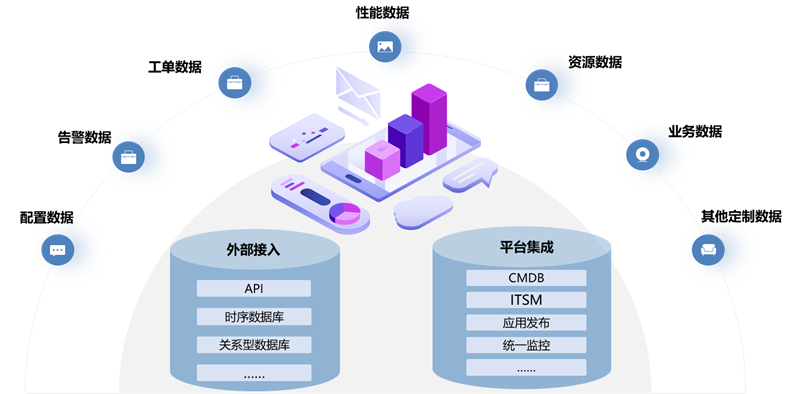 系统集成：构建未来企业的数字桥梁