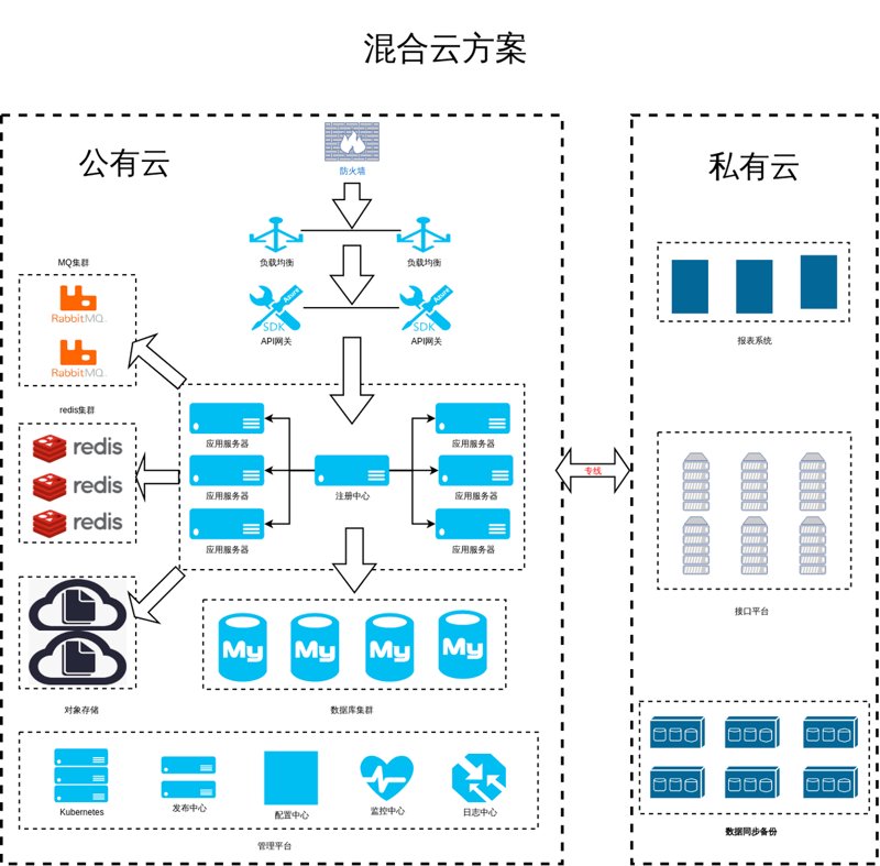 企业信息化：重塑现代企业管理模式